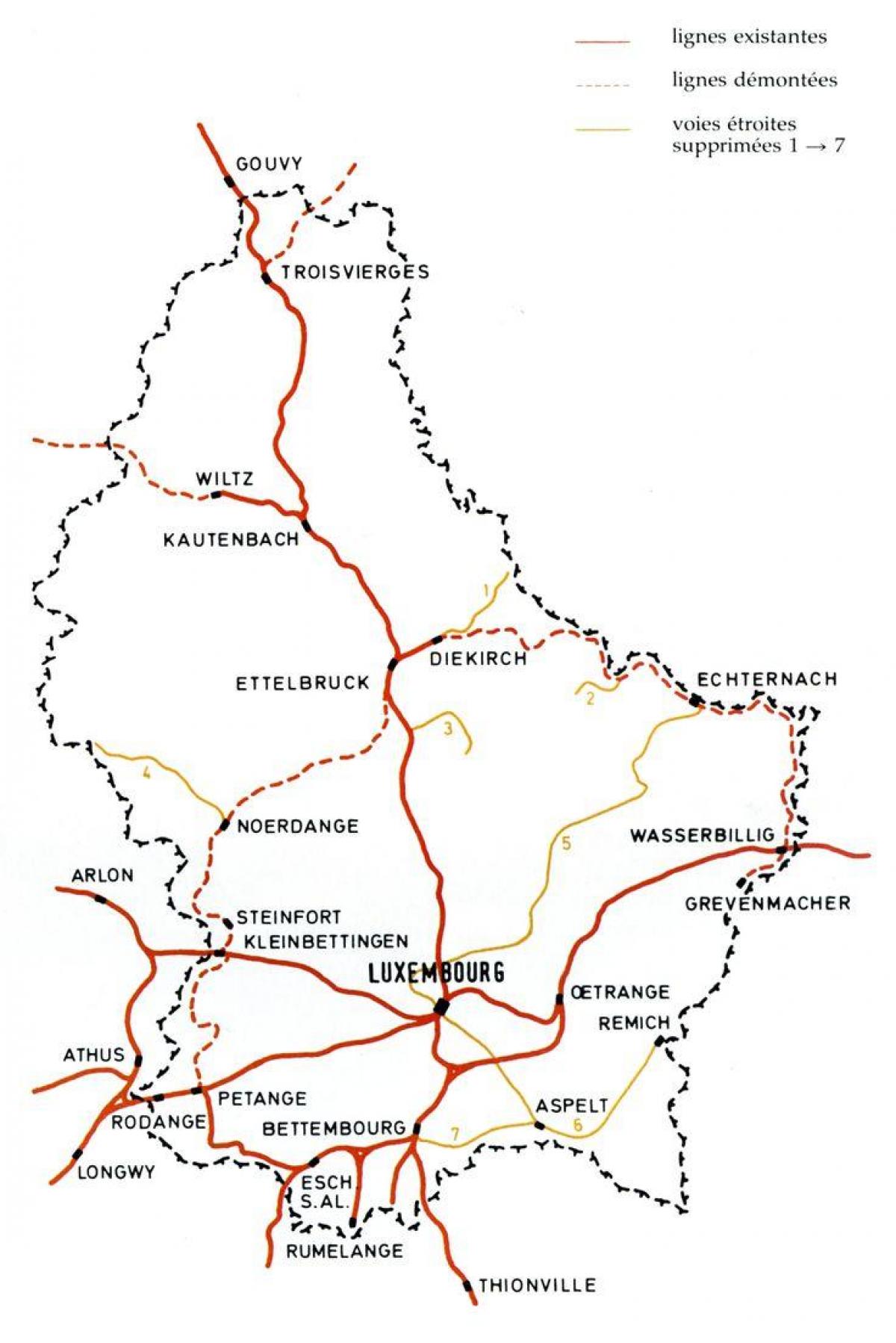 लक्समबर्ग रेल मानचित्र